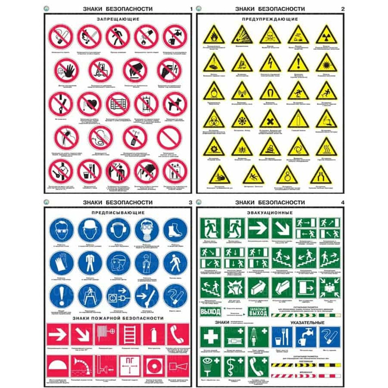 Стандарты знаков безопасности. Знак безопасности. Знаки техники безопасности. Знаки безопасности ГОСТ. Сигнальные цвета и знаки безопасности.