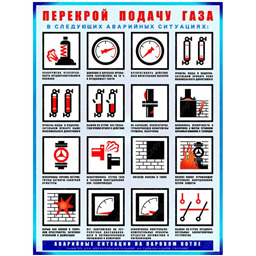 Плакат Аварийные ситуации на паровом котле (памятка оператору котельной) (А1, лам.)