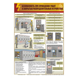 Плакат Безопасность при проведении работ в закрытых распределительных устройствах (ЗРУ) (A3, лам.)