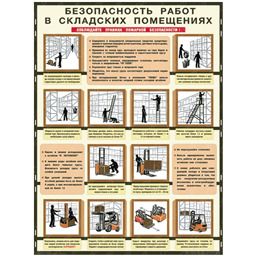 Плакат Безопасность работ в складских помещениях (А1, лам.)