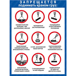 Плакат Блок знаков  - Запрещается поднимать краном груз (А1, лам.)