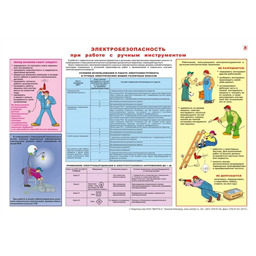 Плакат Электробезопасность при работе с ручным электроинструментом (A3, лам.)