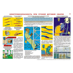 Плакат Электробезопасность при ручной дуговой сварке (A3, лам.)