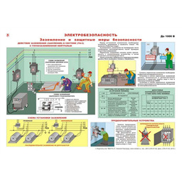 Плакат Электробезопасность. Заземление и защитные меры (A3, лам.)
