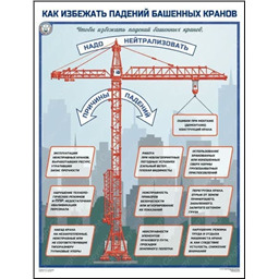 Плакат Как избежать падений башенных кранов (A3, лам.)