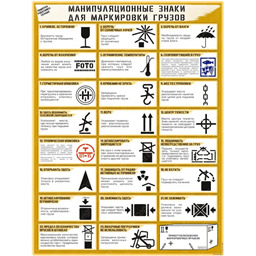 Плакат Манипуляционные знаки для маркировки грузов (памятка работнику склада) (А1, лам.)