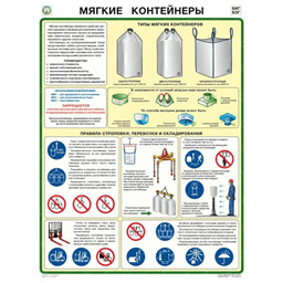 Плакат Мягкие контейнеры (A3, лам.)