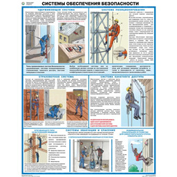 Плакат Охрана труда при работе на высоте. Системы обеспечения безопасности (A3, лам.)