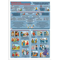 Плакат Памятка для иностранных граждан, прибывающих на территорию РФ с целью трудоустройства (A3, лам.)