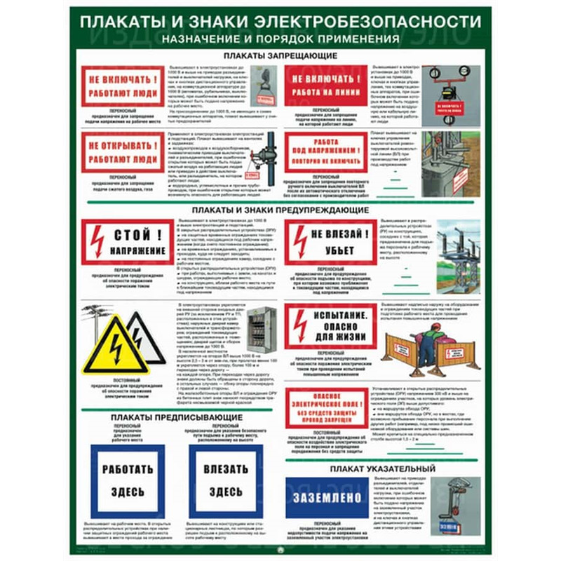 Плакат назначение