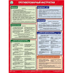 Плакат Противопожарный инструктаж (A3, лам.)