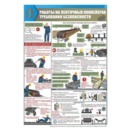 Плакат Работы на ленточных конвейерах. Требования безопасности (A3, лам.)