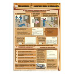 Плакат Расследование несчастного случая на производстве (A3, лам.)