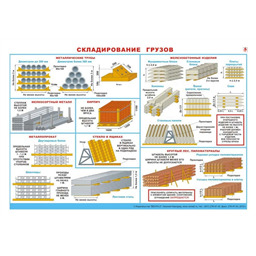 Плакат Складирование грузов (A3, лам.)