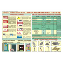 Плакат Средства защиты, используемые в электроустановках. Нормы и сроки их испытаний (A3, лам.)