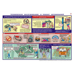 Плакат Техническое обслуживание и ремонт автомобилей (A3, лам.)