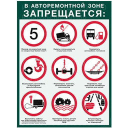 Плакат В авторемонтной зоне запрещается (А1, лам.)