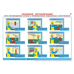 Плакат Знаковая сигнализация при перемещении грузов с применением подъемных сооружений (A3, лам.)